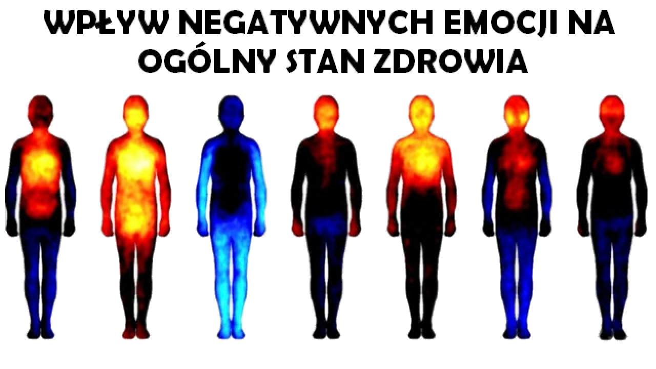 Zły stan zdrowia i samopoczucia przez wzgląd na przebyte i współistniejące choroby i urazy